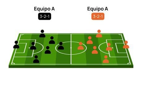 Imagen del post